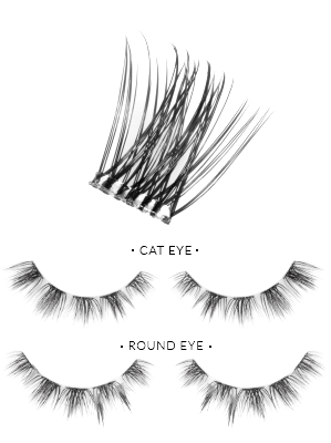 Comparison - Cat Eye vs Round Eye